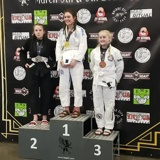 Ellensburg Jiu Jitsu