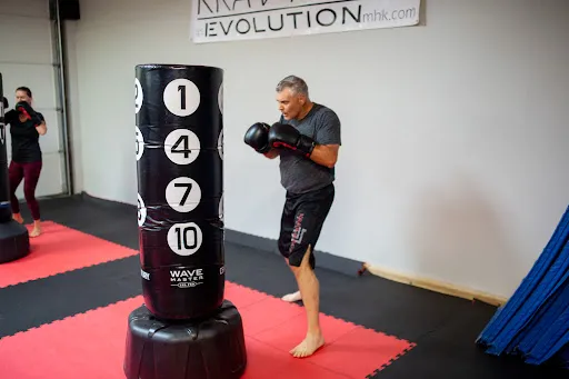 Evolution Training Center
