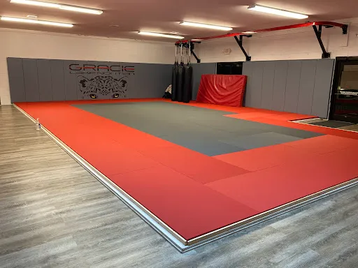 Gracie Lake Norman Brazilian Jiu Jitsu Mooresville