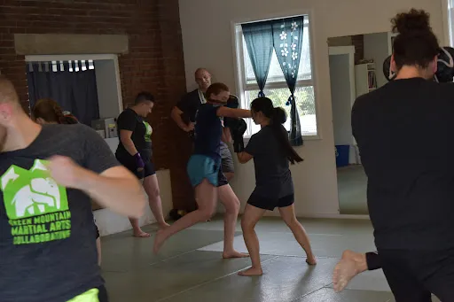 Green Mountain Martial Arts Collaborative LLC